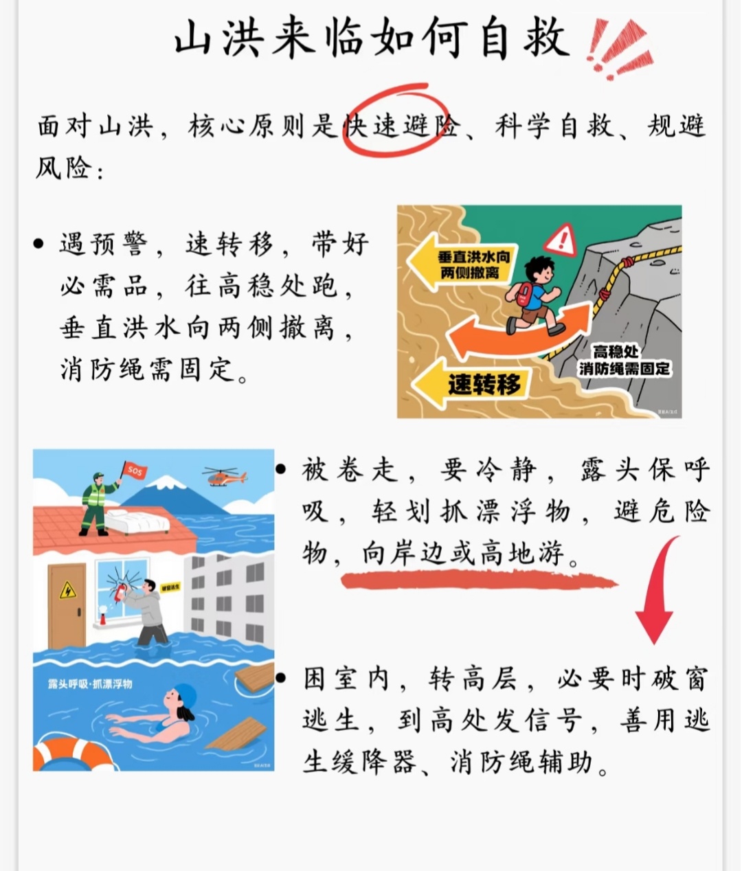 热点生活 第149页