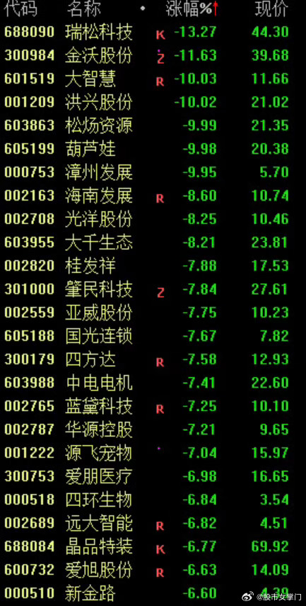 地方新闻 第101页