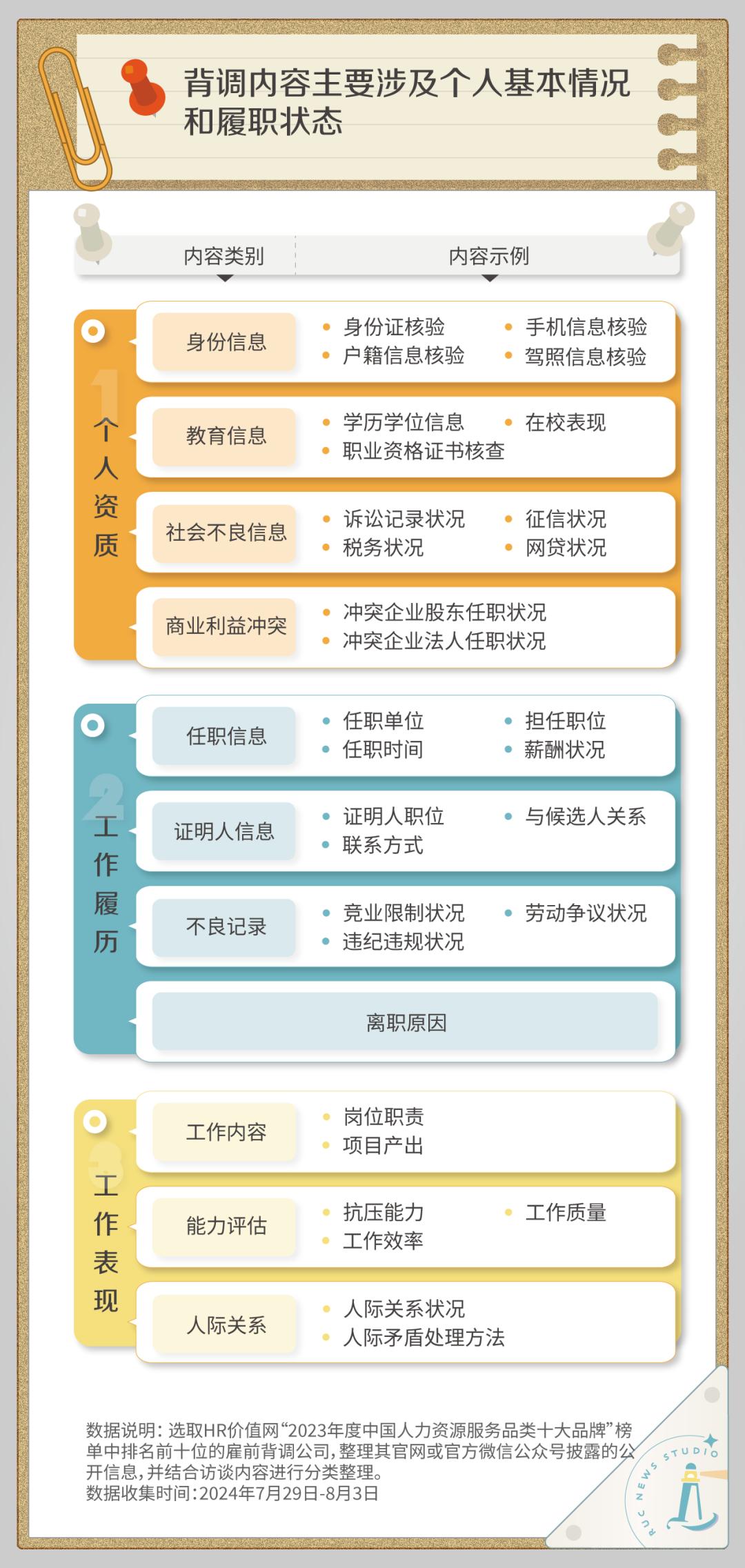 地方新闻 第99页