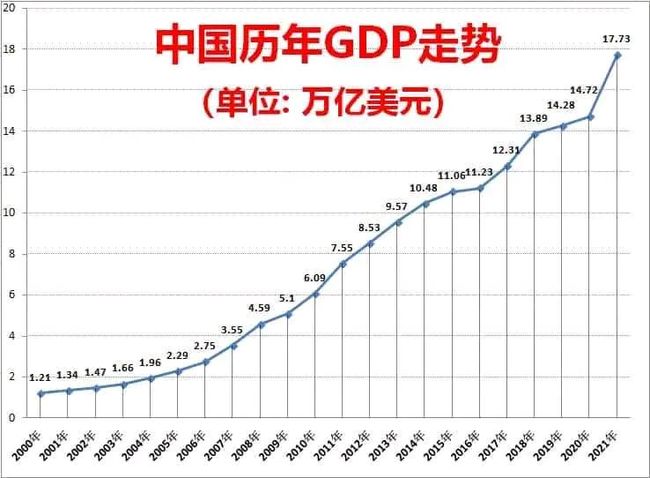 娱乐生活 第102页