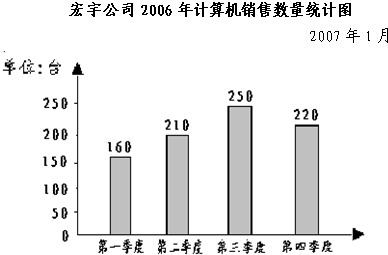 最新资讯 第103页
