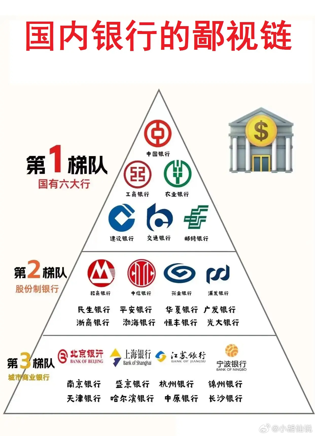 娱乐生活 第25页